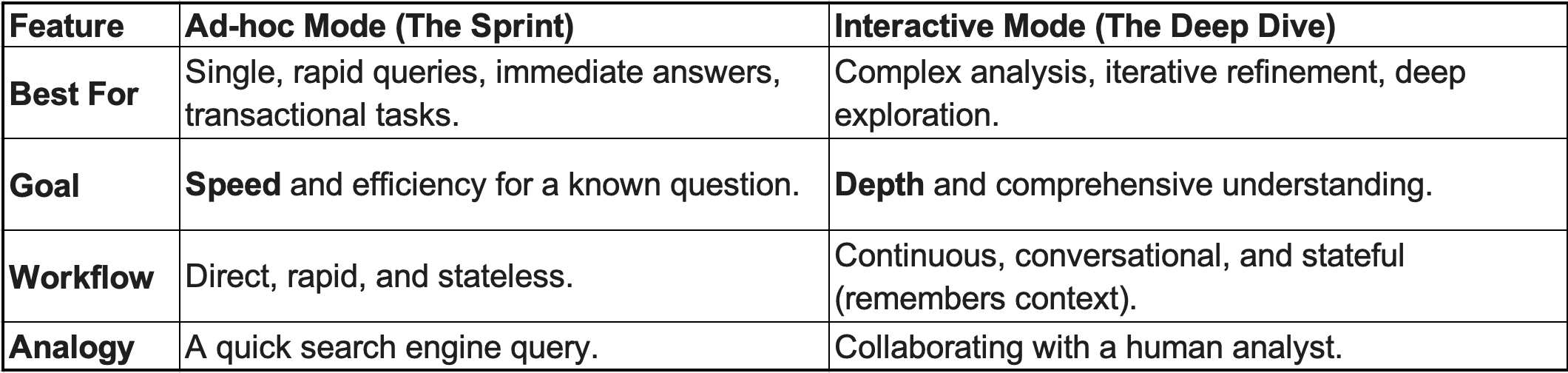截圖 2025-12-09 上午9.59.16.png