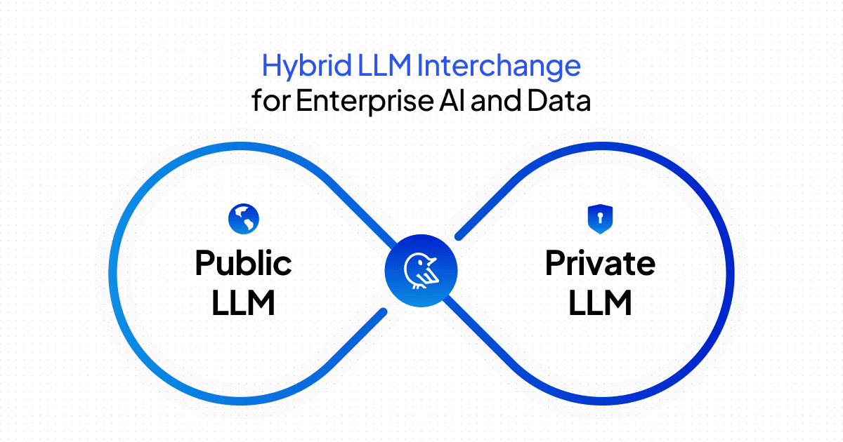 hybrid llm model