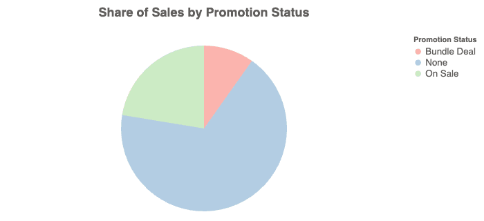 visualization (1).png