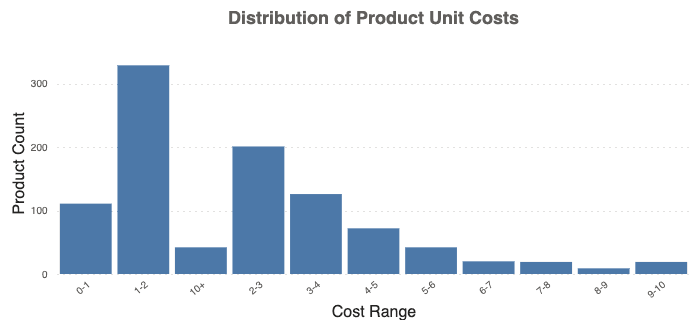 visualization (2).png